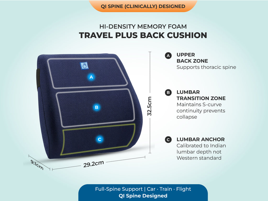 Travel Combo - Coccyx Seat + Travel Plus + Neckrest with Shoulder Support