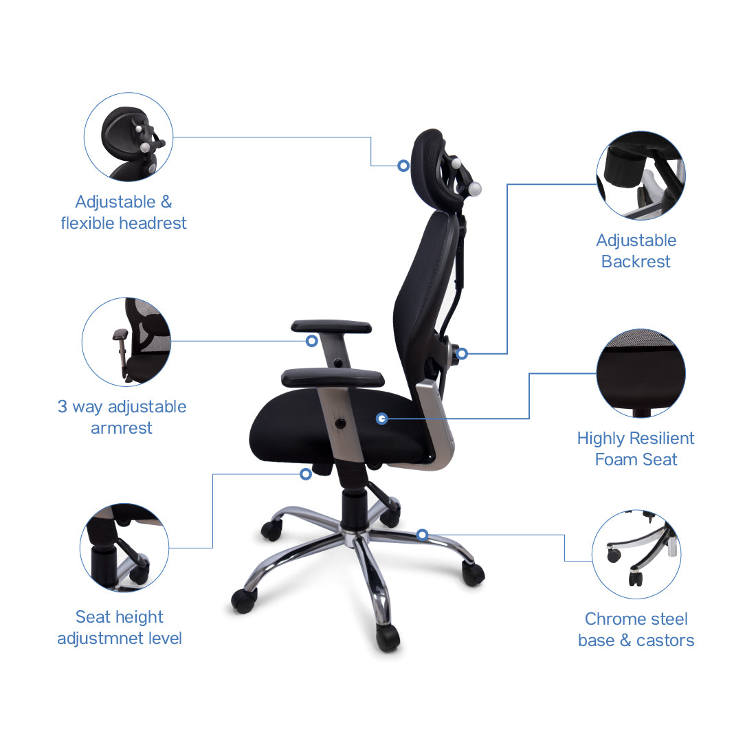 BackGood High - Back Office Chair