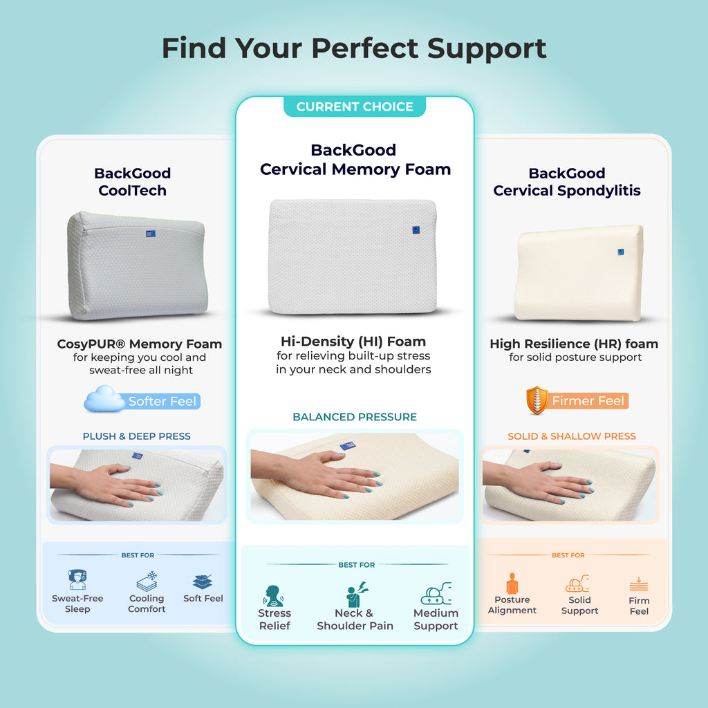 SleepGood Cervical Memory  Foam Pillow