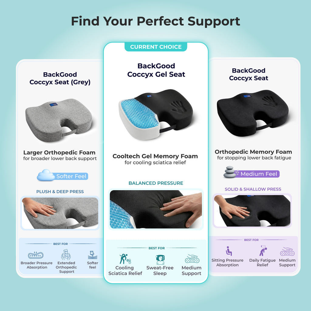 BackGood Coccyx Gel Seat