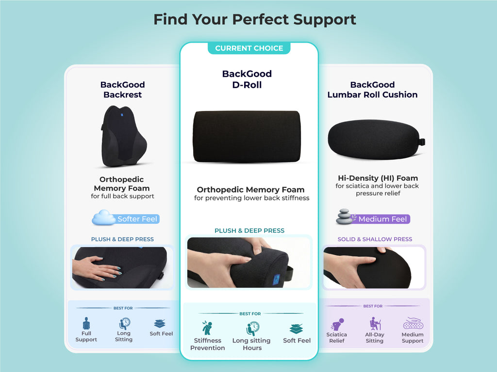 BackGood Lumbar Support D-Roll