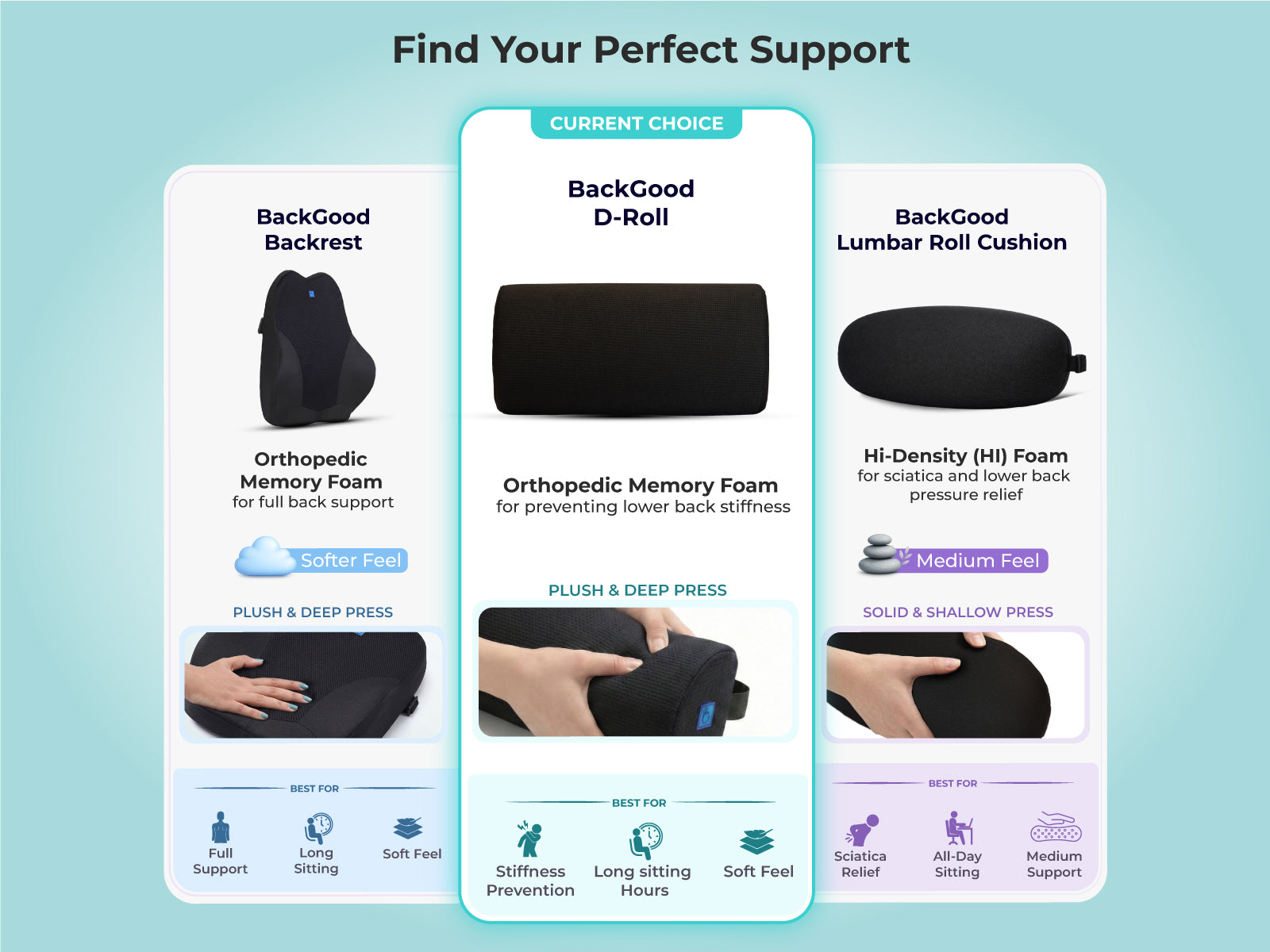 BackGood Lumbar Support D-Roll