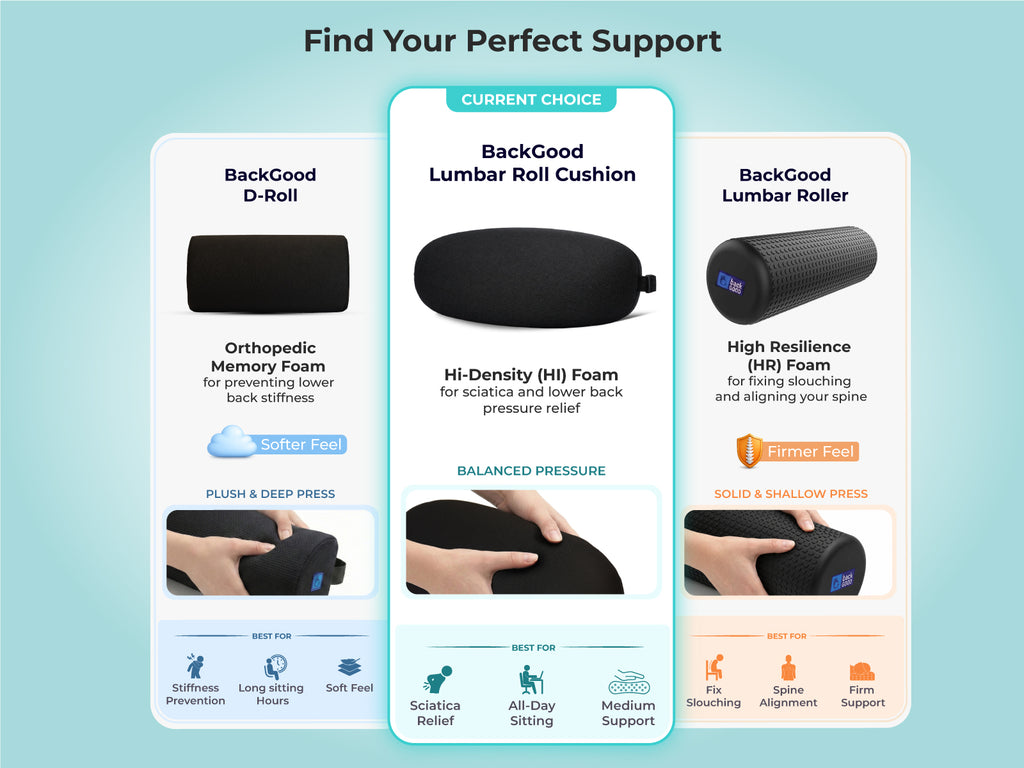 BackGood Lumbar Roll Cushion