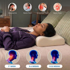 BackGood Organic Cervical Pillow