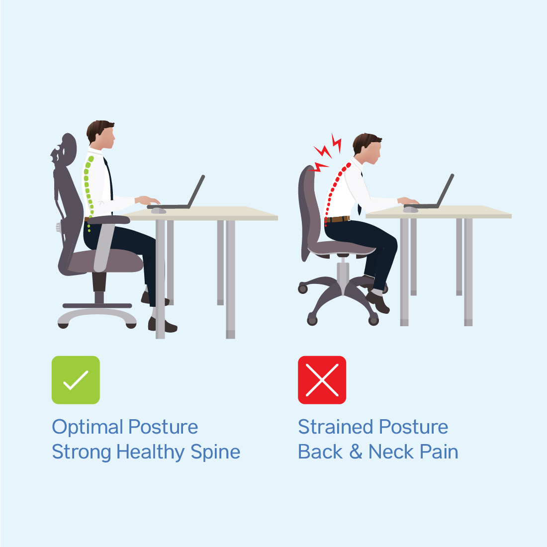 Desk Chair Best Sitting Posture For Long Hours Sit Right – High