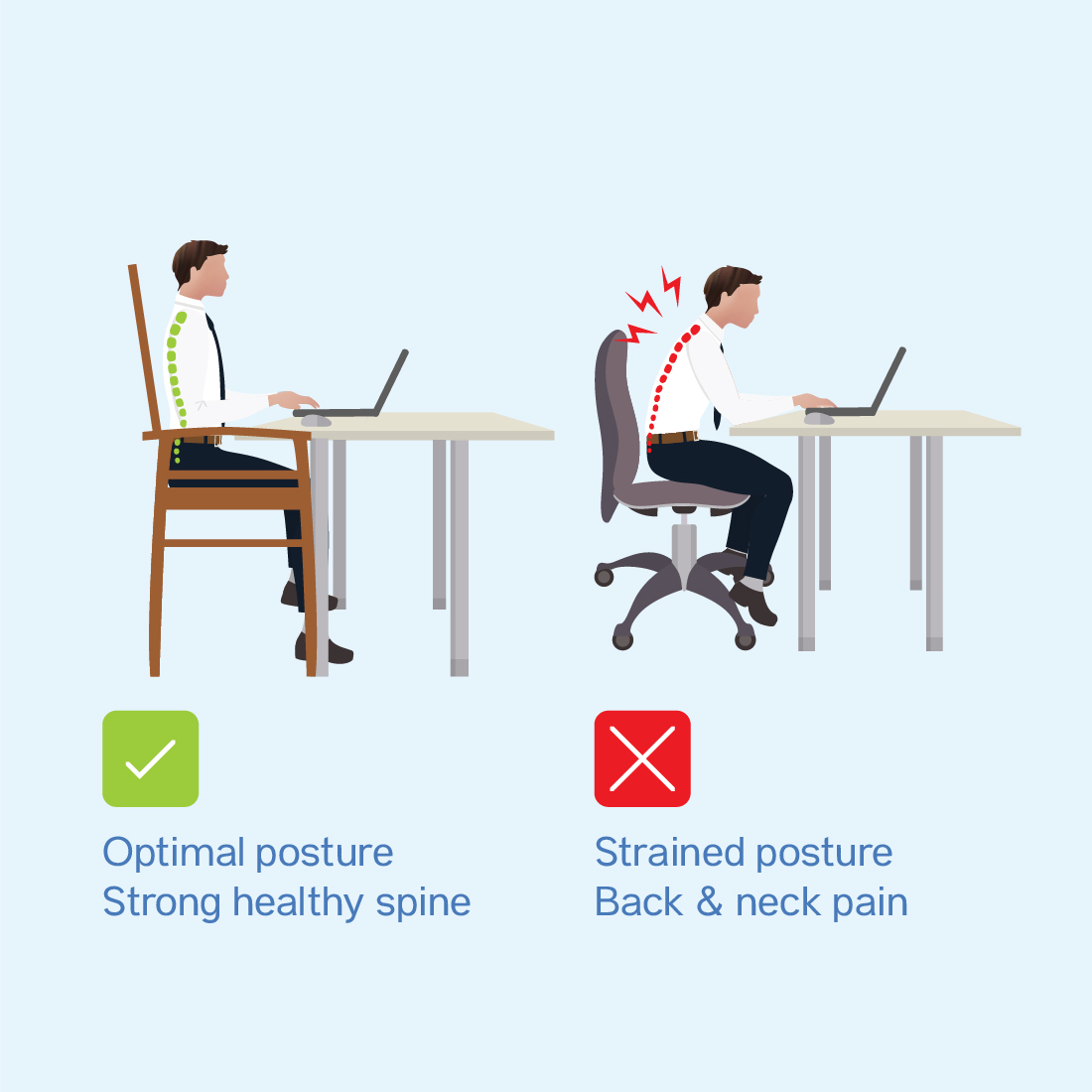 Sitting Posture Best Chair For Sitting All Day Sit Properly Neck