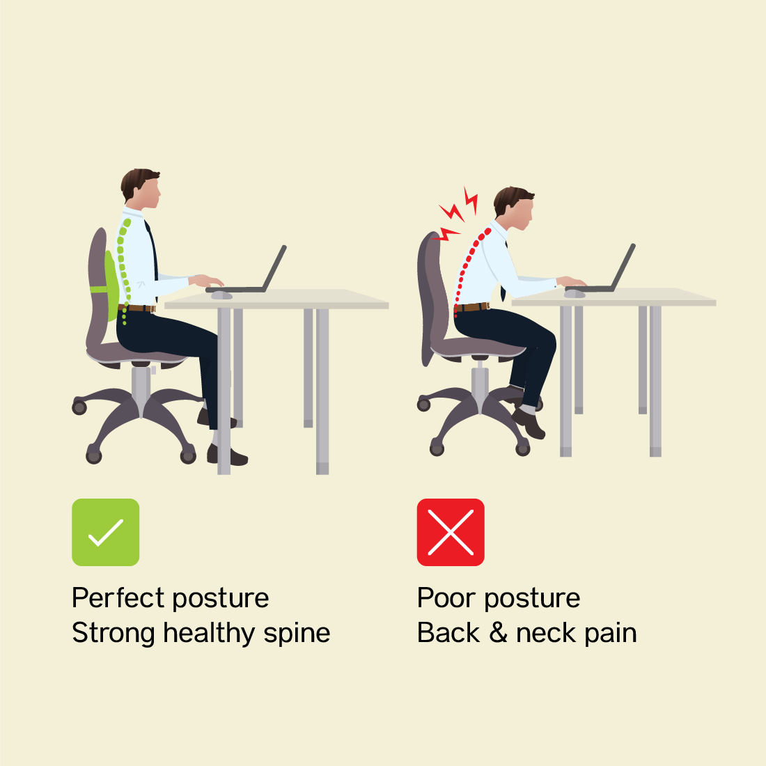 Correct Sitting Posture For Lower Back Pain Lower Back How To Have