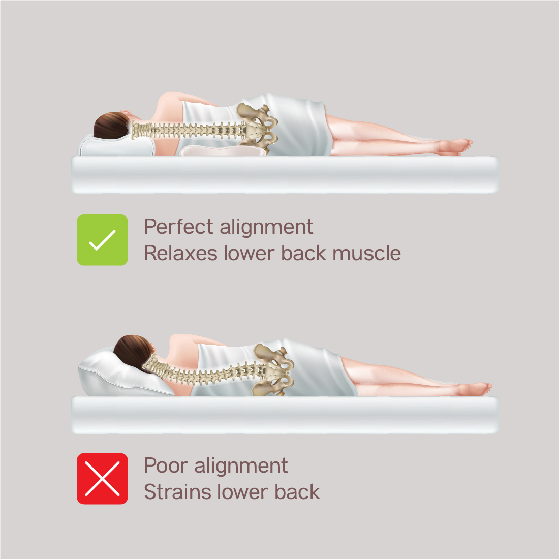 Sleep Back Pillow Multifunctional Bed Back/Lumbar Support Sleeping Pillow